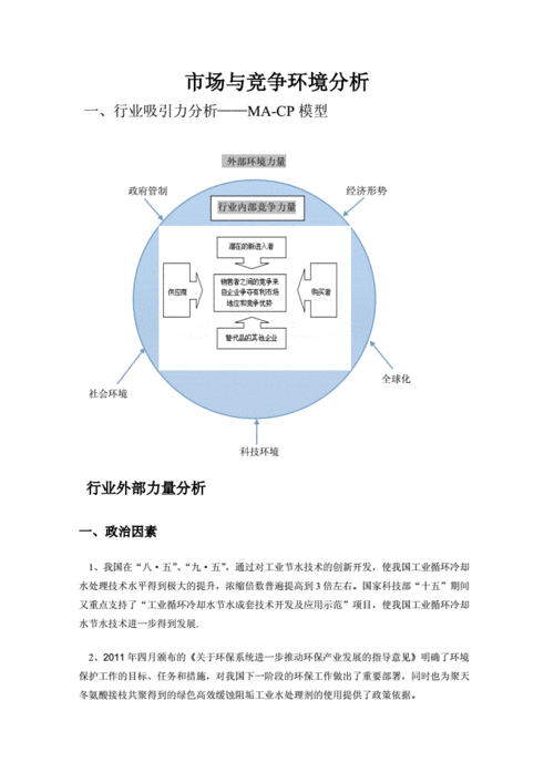 市场分析与决策制定：如何基于市场分析制定决策