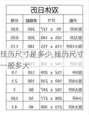 挂历尺寸是多少,挂历尺寸一般多大