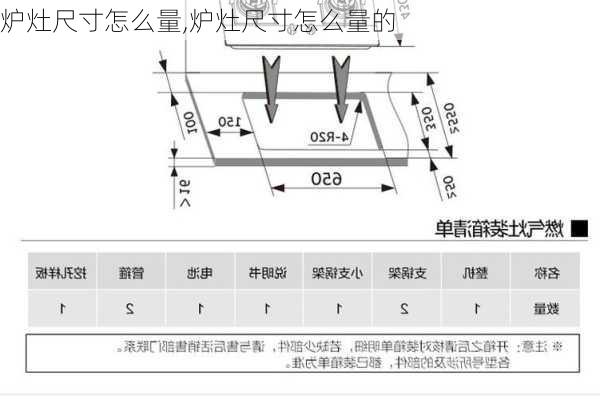 炉灶尺寸怎么量,炉灶尺寸怎么量的