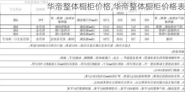 华帝整体橱柜价格,华帝整体橱柜价格表