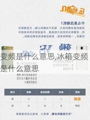 变频是什么意思,冰箱变频是什么意思