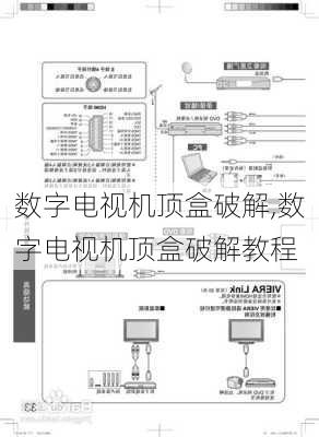 数字电视机顶盒破解,数字电视机顶盒破解教程