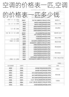 空调的价格表一匹,空调的价格表一匹多少钱