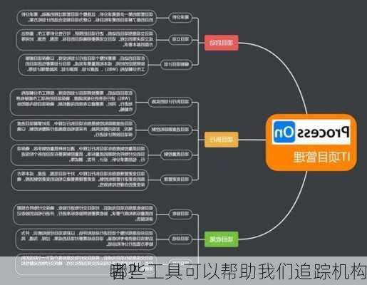 哪些工具可以帮助我们追踪机构
者？