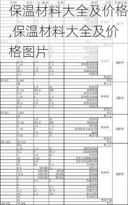 保温材料大全及价格,保温材料大全及价格图片