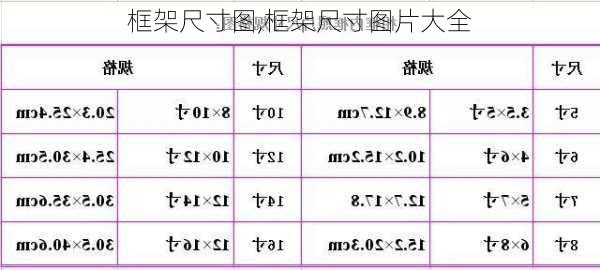 框架尺寸图,框架尺寸图片大全