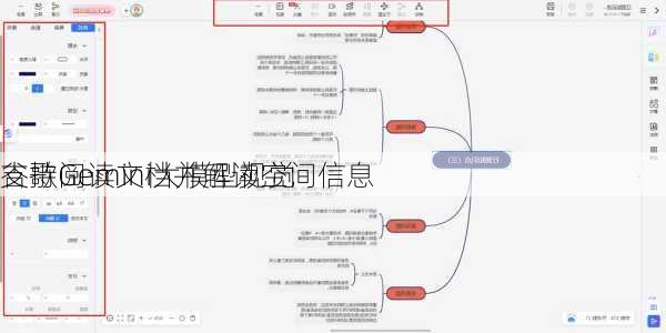 谷歌Gemini大模型视觉
支持阅读文档并解读空间信息