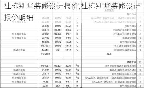 独栋别墅装修设计报价,独栋别墅装修设计报价明细