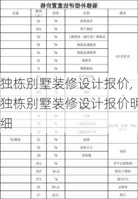 独栋别墅装修设计报价,独栋别墅装修设计报价明细