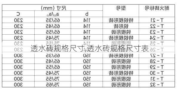 透水砖规格尺寸,透水砖规格尺寸表