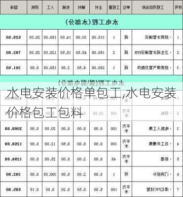 水电安装价格单包工,水电安装价格包工包料