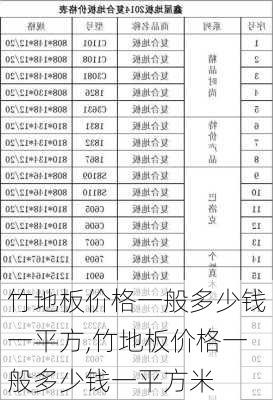 竹地板价格一般多少钱一平方,竹地板价格一般多少钱一平方米