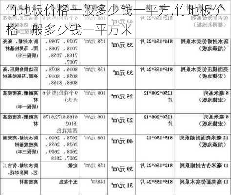 竹地板价格一般多少钱一平方,竹地板价格一般多少钱一平方米