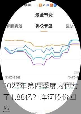 2023年第四季度为何亏了1.88亿？洋河股份回应