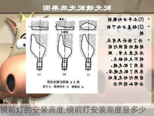 镜前灯的安装高度,镜前灯安装高度是多少