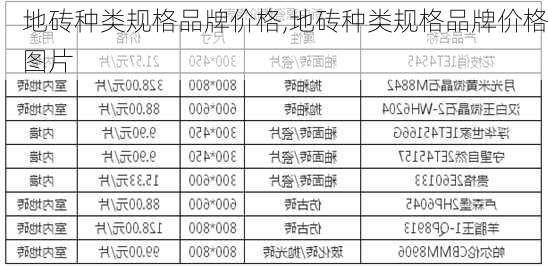 地砖种类规格品牌价格,地砖种类规格品牌价格图片