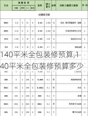 140平米全包装修预算,140平米全包装修预算多少