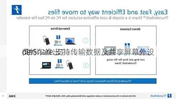 英特尔推出T
der
olt Share 支持传输数据及共享屏幕外设