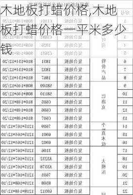 木地板打蜡价格,木地板打蜡价格一平米多少钱