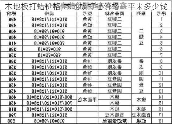 木地板打蜡价格,木地板打蜡价格一平米多少钱