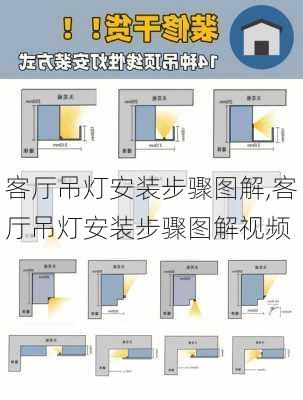 客厅吊灯安装步骤图解,客厅吊灯安装步骤图解视频