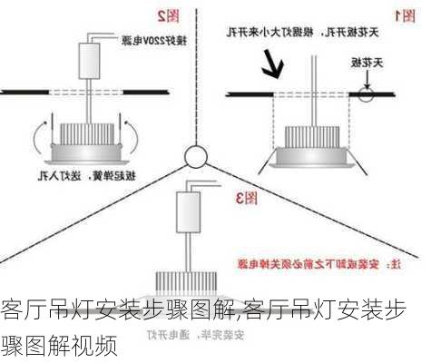 客厅吊灯安装步骤图解,客厅吊灯安装步骤图解视频