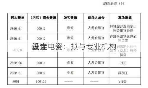 大连电瓷：拟与专业机构
设立
基金