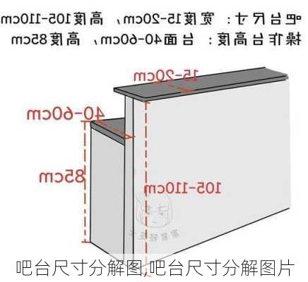 吧台尺寸分解图,吧台尺寸分解图片