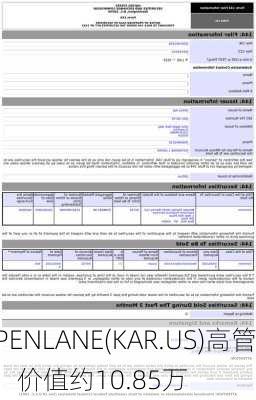 Form 144 | OPENLANE(KAR.US)高管拟
6,000股股份，价值约10.85万
