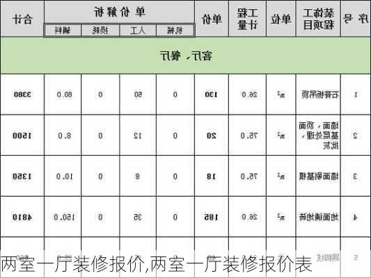 两室一厅装修报价,两室一厅装修报价表