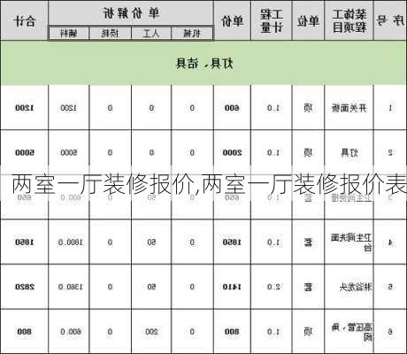 两室一厅装修报价,两室一厅装修报价表