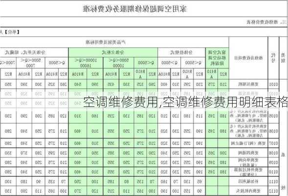 空调维修费用,空调维修费用明细表格