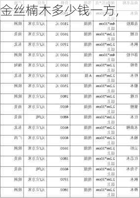 金丝楠木多少钱一方,