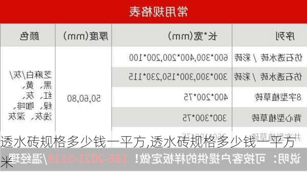 透水砖规格多少钱一平方,透水砖规格多少钱一平方米