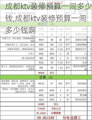 成都ktv装修预算一间多少钱,成都ktv装修预算一间多少钱啊