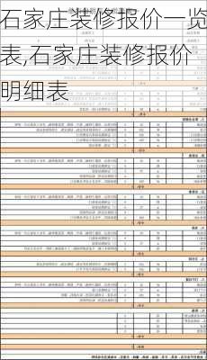 石家庄装修报价一览表,石家庄装修报价明细表