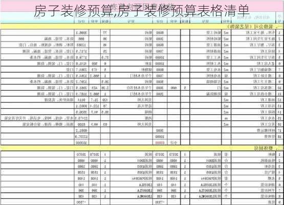 房子装修预算,房子装修预算表格清单