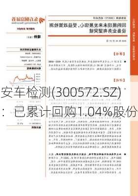 安车检测(300572.SZ)：已累计回购1.04%股份