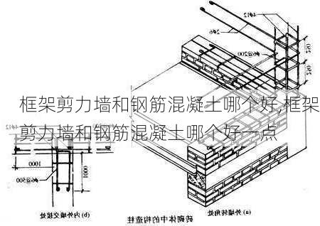 框架剪力墙和钢筋混凝土哪个好,框架剪力墙和钢筋混凝土哪个好一点