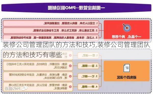 装修公司管理团队的方法和技巧,装修公司管理团队的方法和技巧有哪些