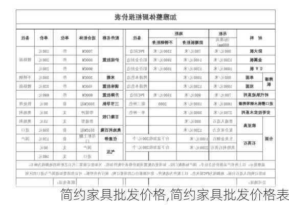 简约家具批发价格,简约家具批发价格表