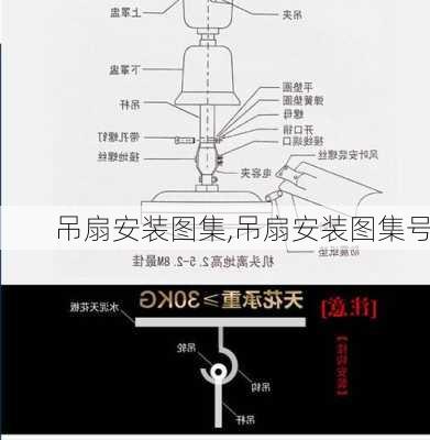 吊扇安装图集,吊扇安装图集号