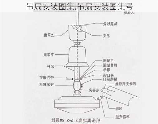 吊扇安装图集,吊扇安装图集号