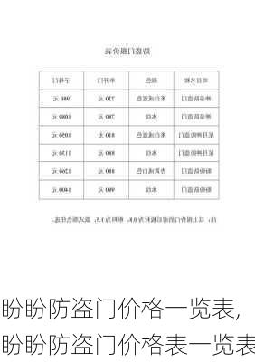 盼盼防盗门价格一览表,盼盼防盗门价格表一览表