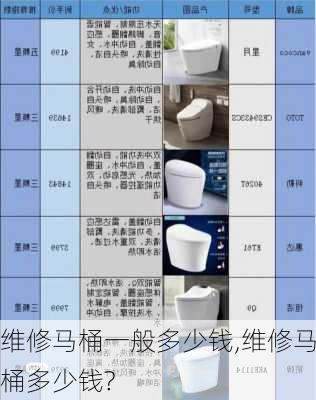 维修马桶一般多少钱,维修马桶多少钱?