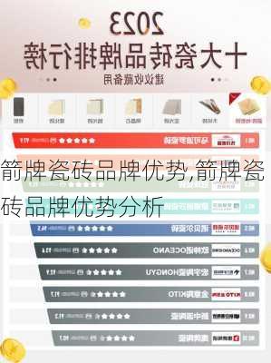 箭牌瓷砖品牌优势,箭牌瓷砖品牌优势分析