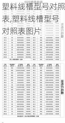 塑料线槽型号对照表,塑料线槽型号对照表图片