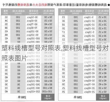 塑料线槽型号对照表,塑料线槽型号对照表图片