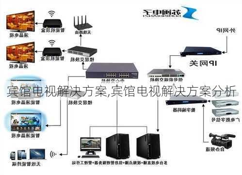 宾馆电视解决方案,宾馆电视解决方案分析