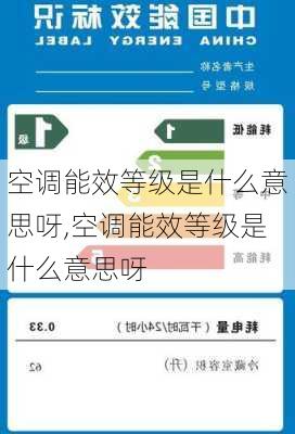 空调能效等级是什么意思呀,空调能效等级是什么意思呀